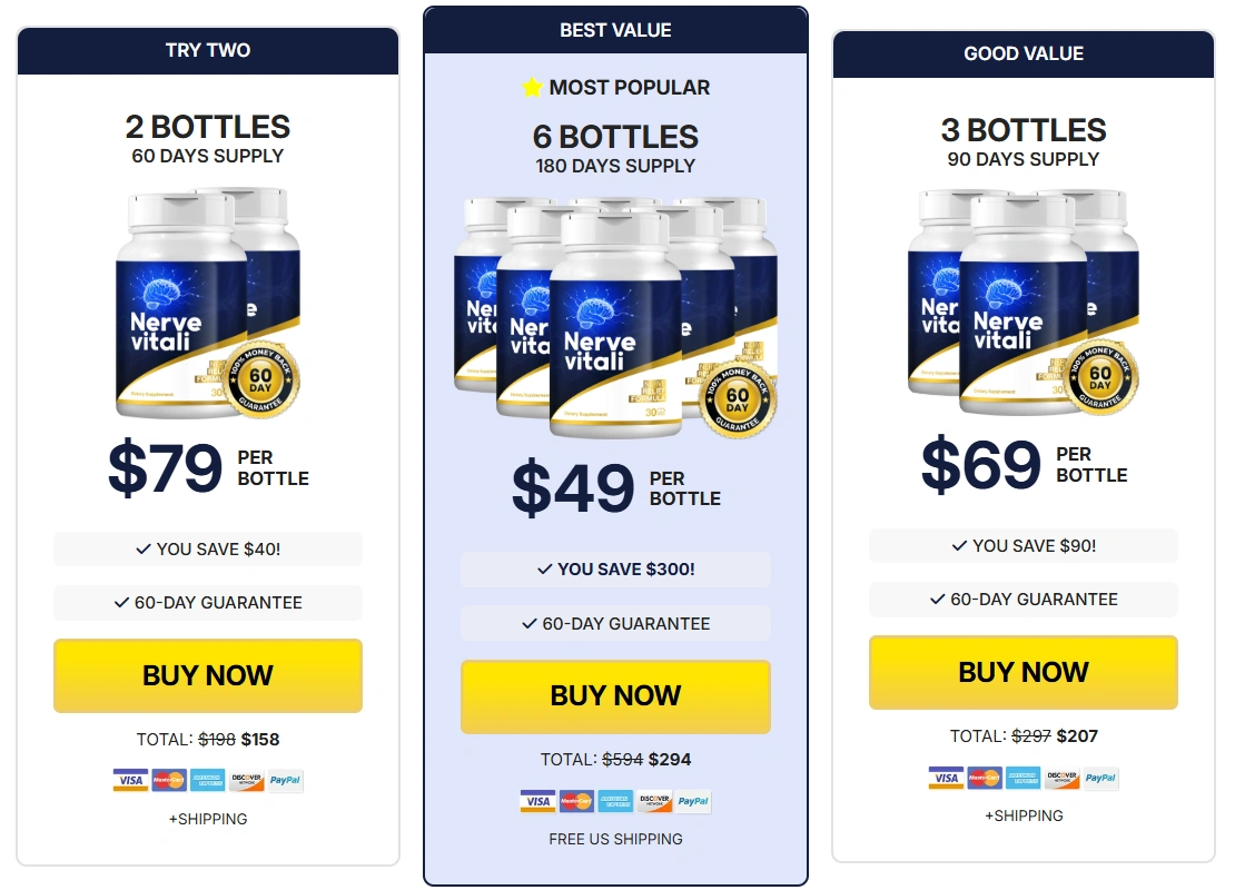 NerveVitali supplement two bottles pricing package for gut health and skin support